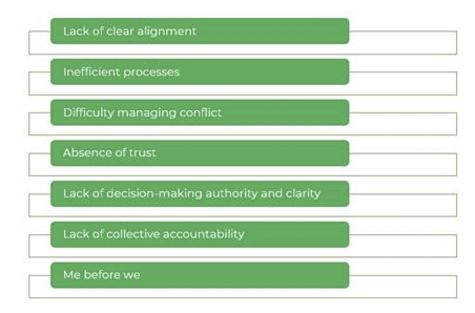 Blog Image 3