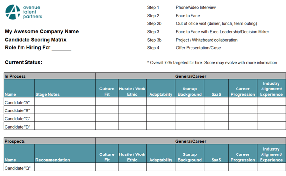 Candidate Scoring Matrix 4