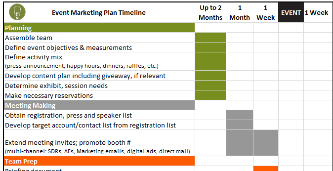 Event Task Timeline condensed