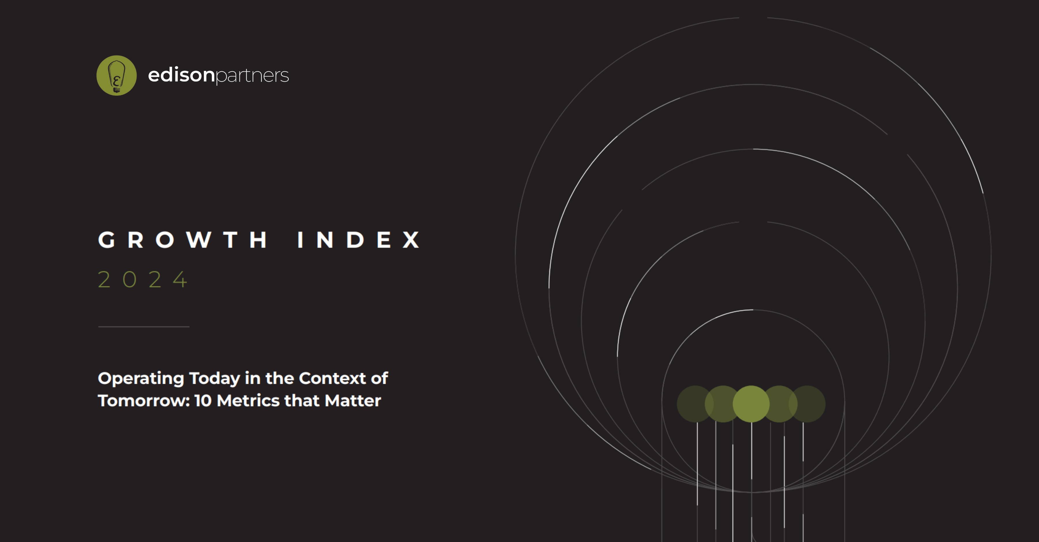 2024 Growth Index