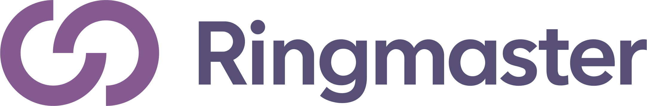 Ringmaster Technologies logo